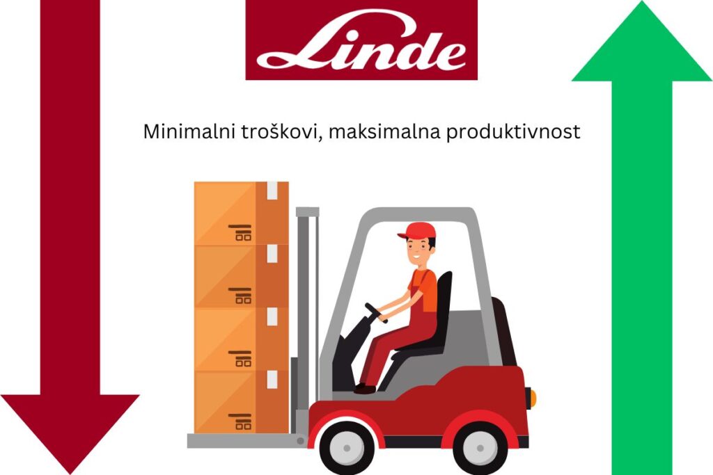 Linde viljuškar – minimalni troškovi, maksimalna produktivnost, efikasan transport robe sa smanjenim operativnim troškovima.