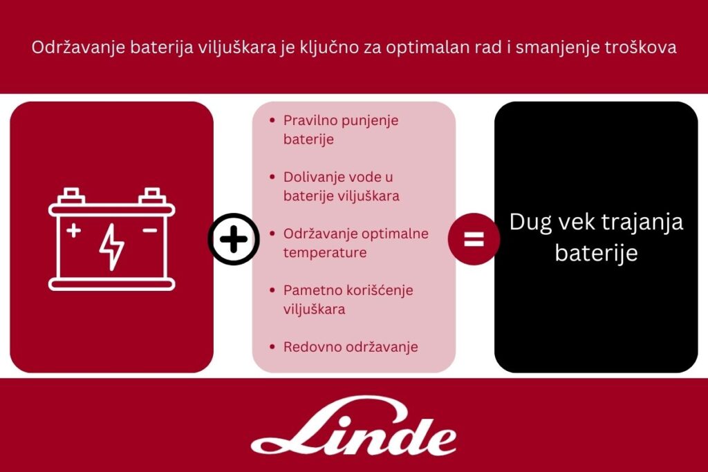Održavanje baterije viljuškara – ključni faktori poput pravilnog punjenja, dolivanja vode i redovnog održavanja koji produžavaju vek trajanja baterije.