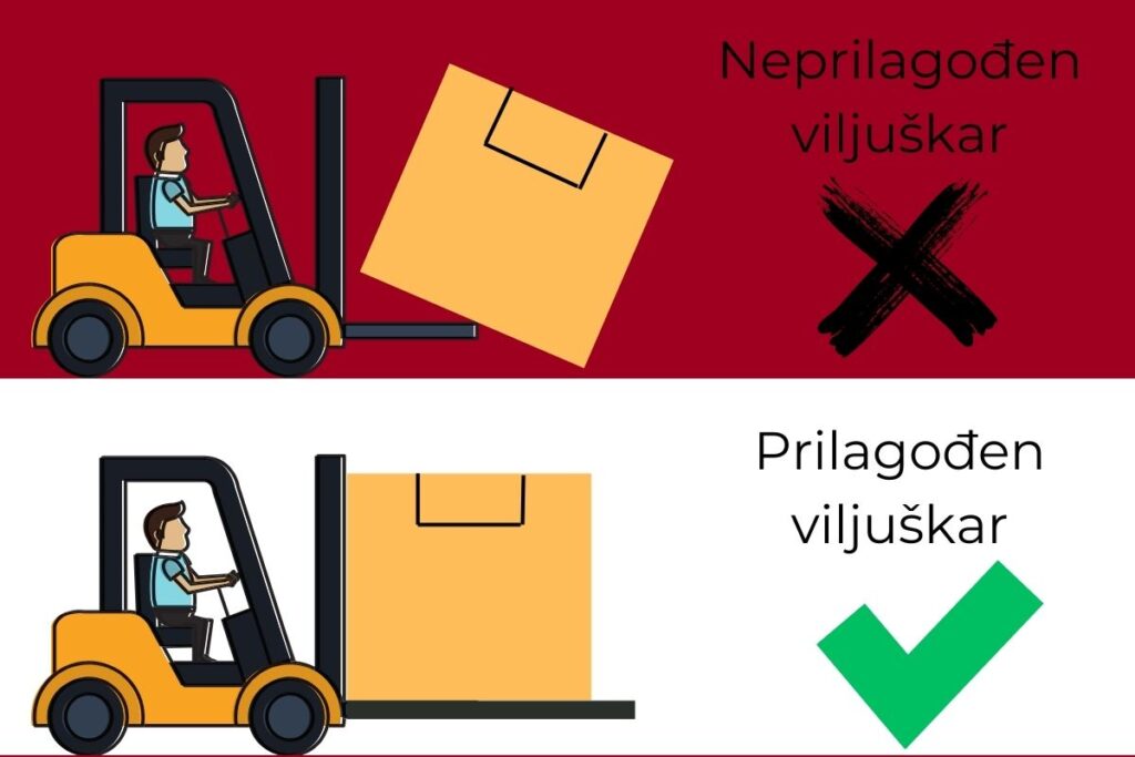 Ilustracija poređenja neprilagođenog i prilagođenog viljuškara. Gornji deo prikazuje viljuškar bez dodatne opreme za viljuškare s nestabilnim teretom, dok donji deo pokazuje viljuškar sa produžecima za viljuškar, sigurno prenoseći teret. Industrijska oprema viljuškari poboljšava efikasnost i bezbednost.