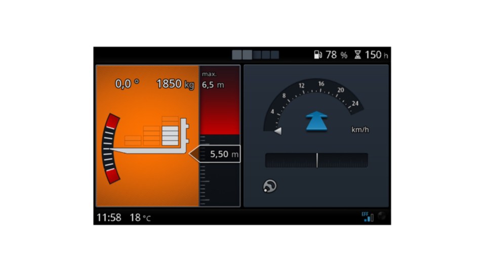 Linde Safety Pilot za Linde električni viljuškar E35 – E50