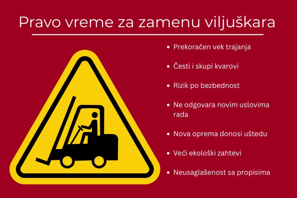 Prikaz sedam razloga za zamenu viljuškara uz simbol upozorenja i tekstualnu listu najčešćih pokazatelja potrebe za zamenom.