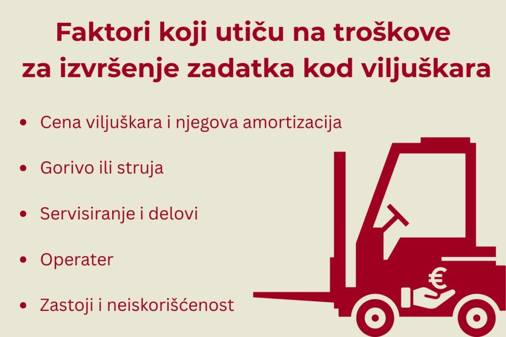 kista faktora koji uticu na troskove za izvrsenje zadataka kod viljuskara