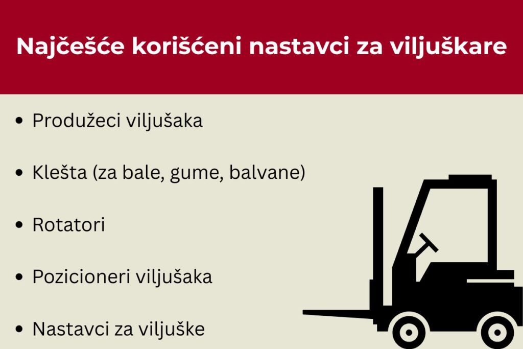 Najčešće korišćeni nastavci za viljuškare prikazani u listi sa ilustracijom viljuškara u donjem desnom uglu.