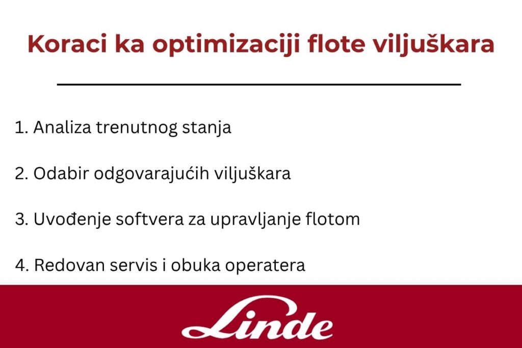 Četiri ključna koraka za optimizaciju flote viljuškara – analiza, izbor, softver, servis i obuka, prikazano uz Linde logo