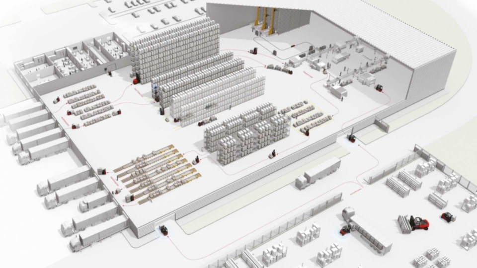 Grafički prikaz skladišta robe sa planom rada vozila kompanije Linde Material Handling na tokovima materijala