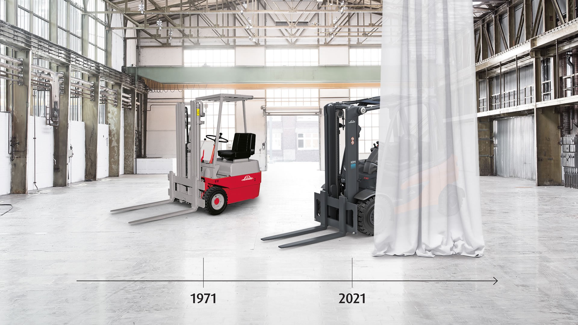 Evolucija električnih viljuškara Linde od 1971. do 2021. prikazana u industrijskoj hali, uporedo stari i novi model.