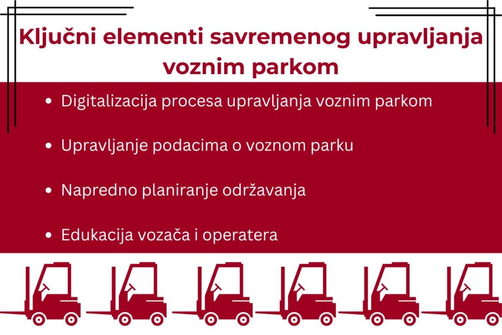 Grafika sa prikazom ključnih elemenata za upravljanje podacima o voznom parku, uključujući digitalizaciju, održavanje i edukaciju operatera.