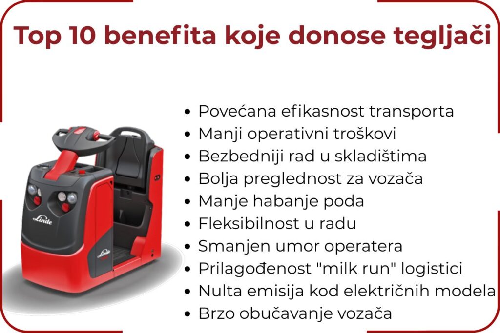 Top 10 benefita koje donose tegljači – vizuelna lista prednosti industrijskih tegljača uz ilustraciju Linde vozila