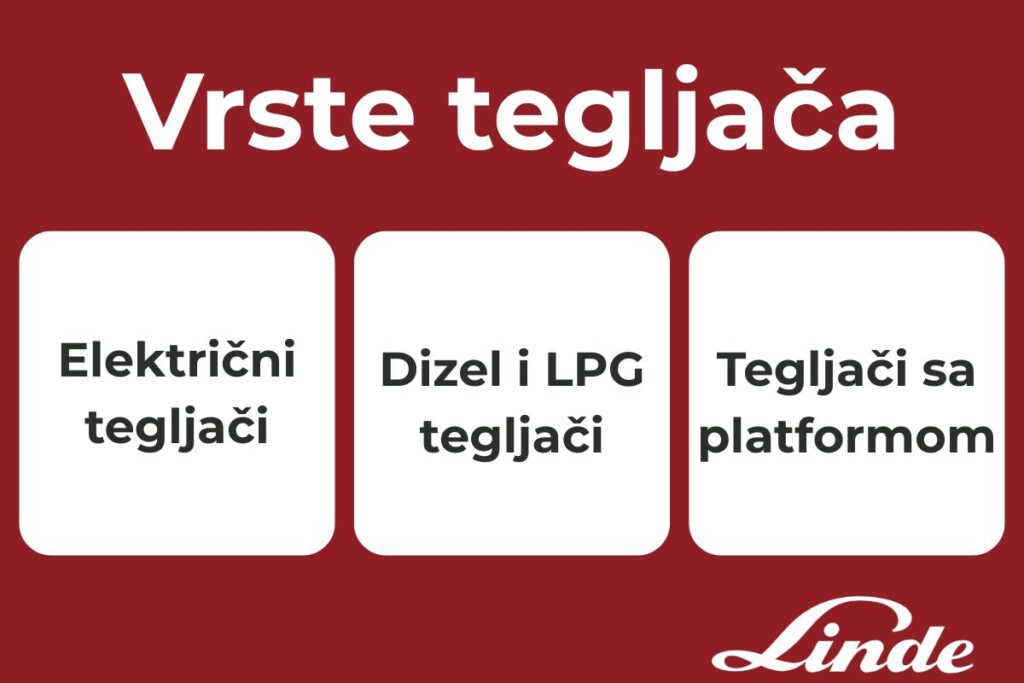 Vrste tegljača – električni, dizel i LPG tegljači, tegljači sa platformom