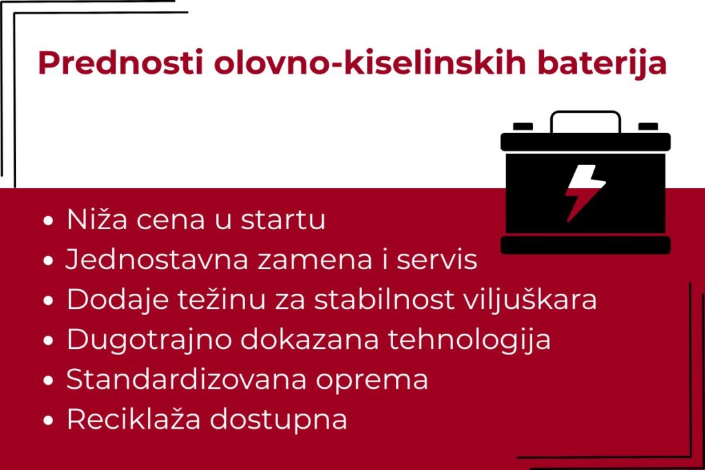 Prednosti olovno-kiselinskih baterija za viljuškare - jednog od tipova baterija za viljuškare